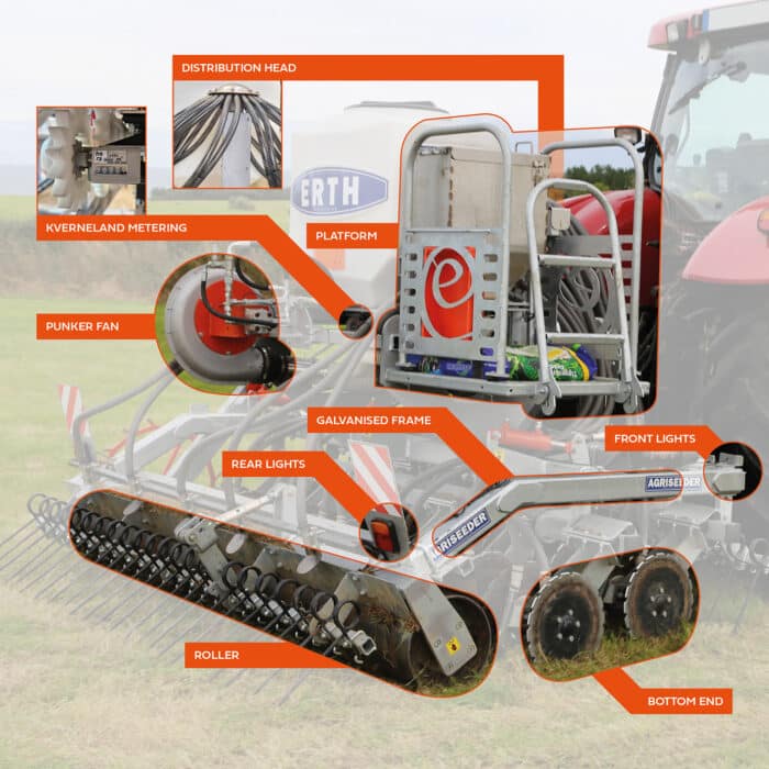 Agriseeder Pro Chassis